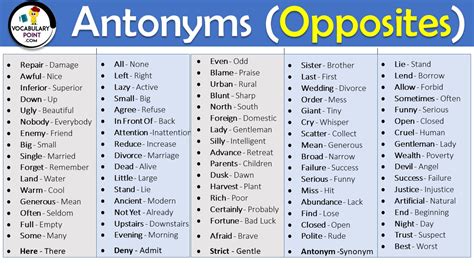 biome antonym|list of antonyms and synonyms.